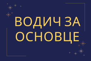 Сазнај која су твоја професионална интересовања и способности